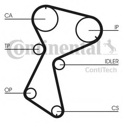CONTITECH CT604 Ремінь ГРМ