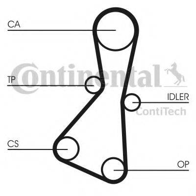CONTITECH CT614 Ремінь ГРМ