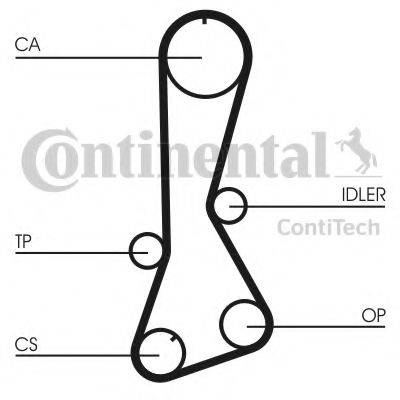 CONTITECH CT695K1 Комплект ременя ГРМ