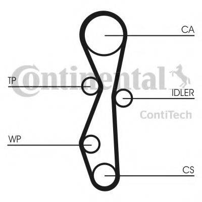 CONTITECH CT1140 Ремінь ГРМ