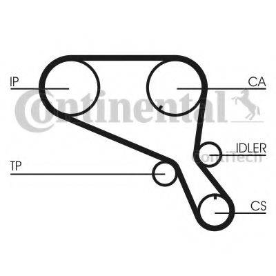 CONTITECH CT952 Ремінь ГРМ