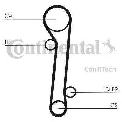 CONTITECH CT937K2 Комплект ременя ГРМ