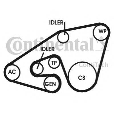 CONTITECH 5PK1745D1 Полікліновий ремінний комплект