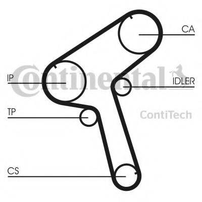 CONTITECH CT917 Ремінь ГРМ