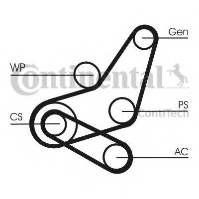 CONTITECH 6PK1059ELASTT2 Полікліновий ремінний комплект