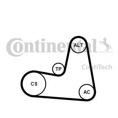 CONTITECH 7PK1125K1 Полікліновий ремінний комплект
