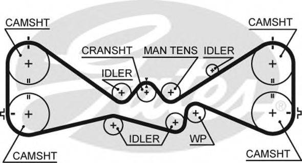 GATES 5612XS Ремінь ГРМ