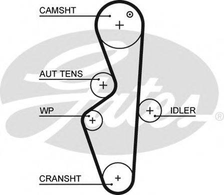 GATES 5617XS Ремінь ГРМ