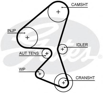 GATES 5657XS Ремінь ГРМ