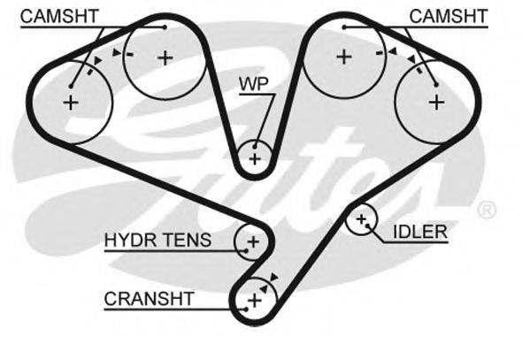 GATES 5659XS Ремінь ГРМ