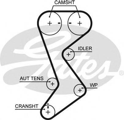 GATES T265 Ремінь ГРМ