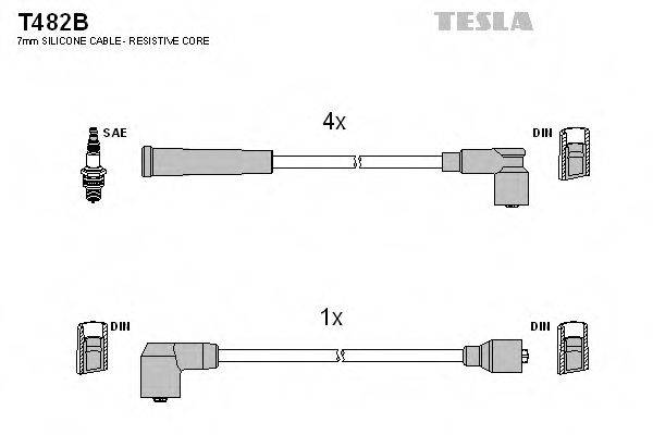 TESLA T482B Комплект дротів запалювання