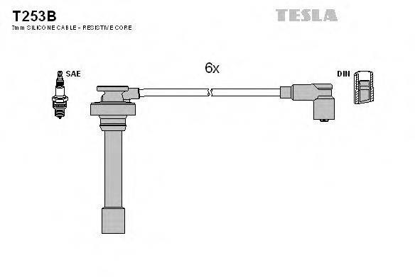 TESLA T253B Комплект дротів запалювання