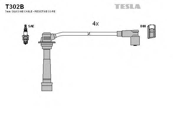 TESLA T302B Комплект дротів запалювання