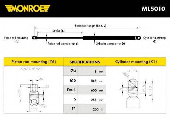 MONROE ML5010 Газова пружина, кришка багажника