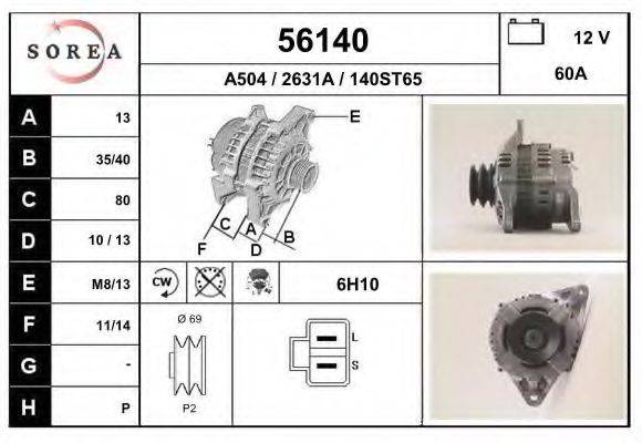 EAI 56140 Генератор