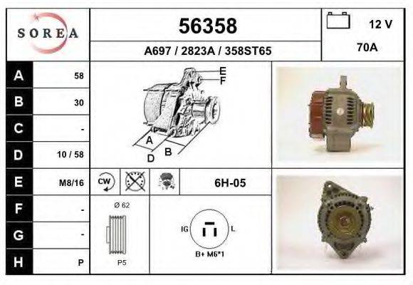 EAI 56358 Генератор