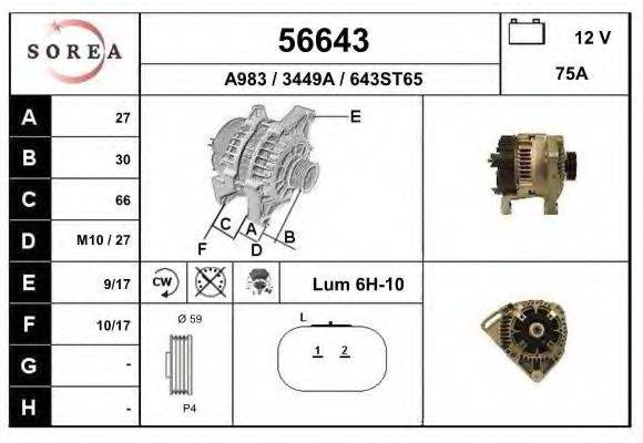 EAI 56643 Генератор