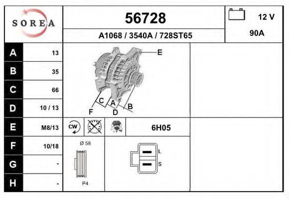 EAI 56728 Генератор