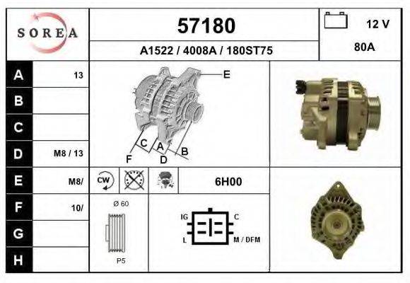 EAI 57180 Генератор