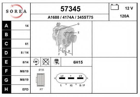 EAI 57345 Генератор