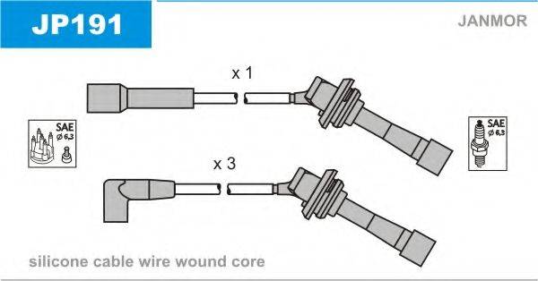 JANMOR JP191 Комплект дротів запалювання