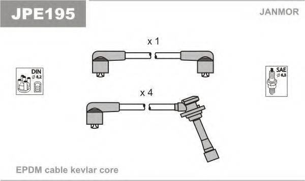 JANMOR JPE195 Комплект дротів запалювання