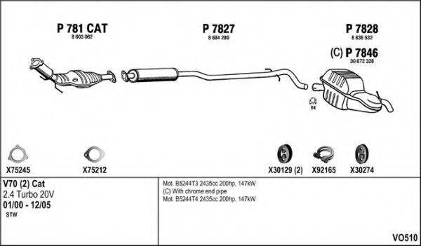 FENNO VO510 Система випуску ОГ