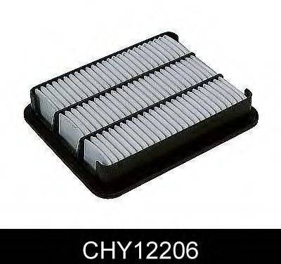 COMLINE CHY12206 Повітряний фільтр