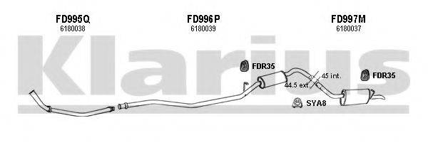 KLARIUS 360487U Система випуску ОГ
