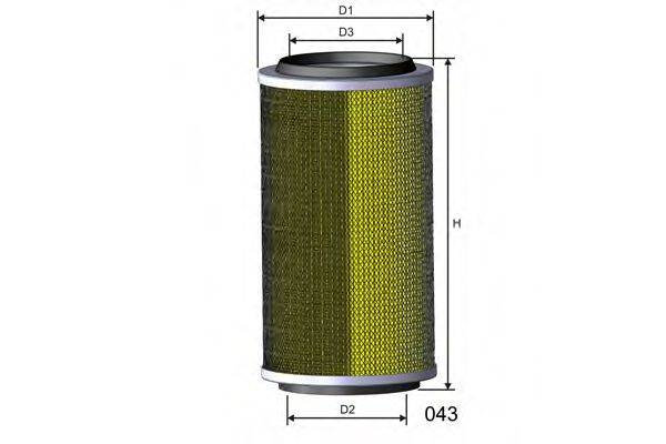 MISFAT RM870 Повітряний фільтр