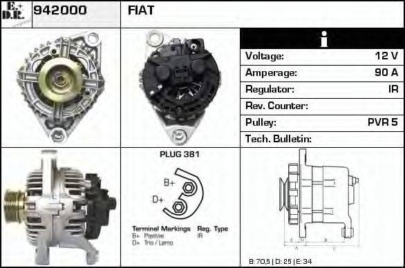 EDR 942000 Генератор