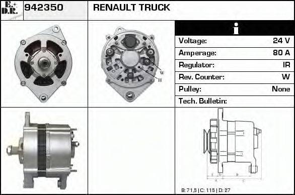 EDR 942350 Генератор