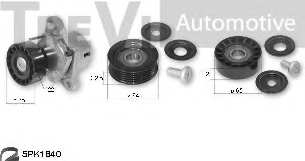 TREVI AUTOMOTIVE KA1158 Полікліновий ремінний комплект