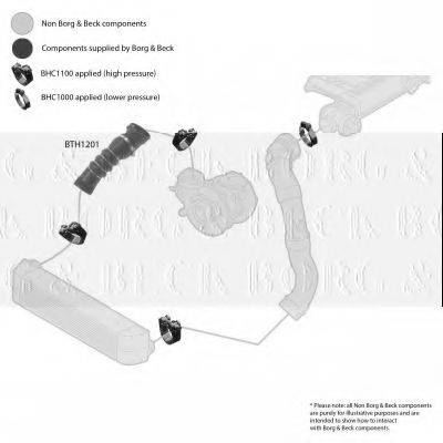 BORG & BECK BTH1201 Трубка повітря, що нагнітається