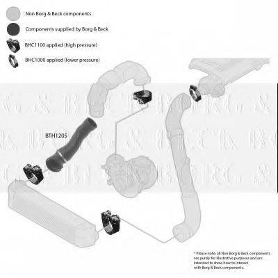 BORG & BECK BTH1205 Трубка повітря, що нагнітається