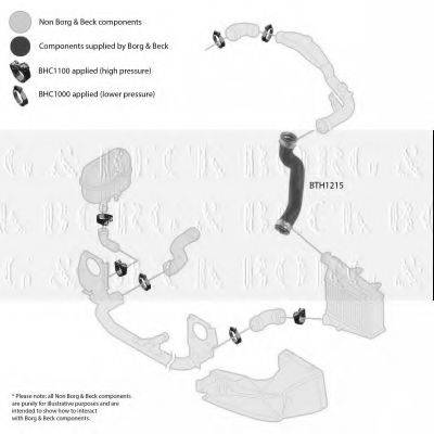 BORG & BECK BTH1215 Трубка повітря, що нагнітається