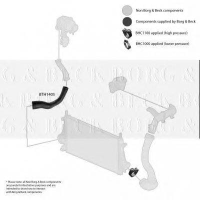 BORG & BECK BTH1405 Трубка повітря, що нагнітається