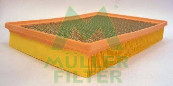 MULLER FILTER PA3184 Повітряний фільтр