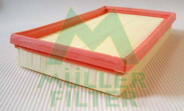 MULLER FILTER PA3481 Повітряний фільтр