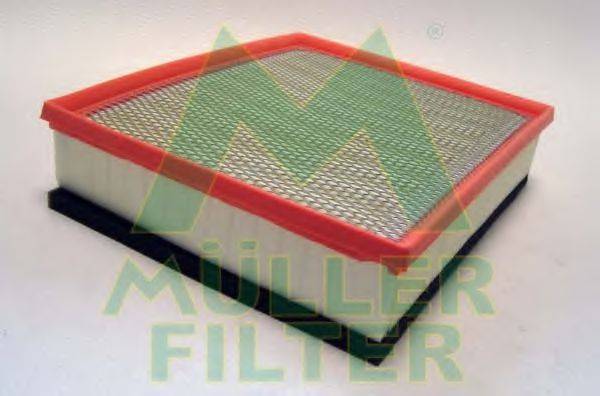 MULLER FILTER PA3672 Повітряний фільтр