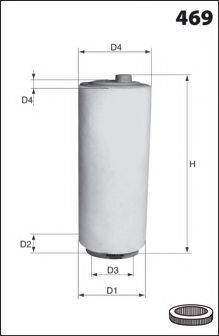 LUCAS FILTERS LFAF177 Повітряний фільтр