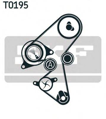 SKF VKMC03259 Водяний насос + комплект зубчастого ременя