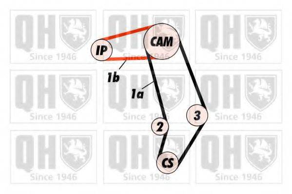 QUINTON HAZELL QTB332 Ремінь ГРМ