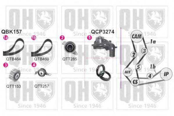 QUINTON HAZELL QBPK1571 Водяний насос + комплект зубчастого ременя