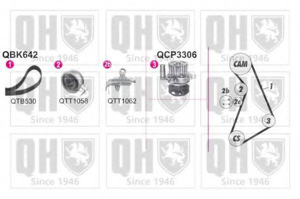 QUINTON HAZELL QBPK6420 Водяний насос + комплект зубчастого ременя