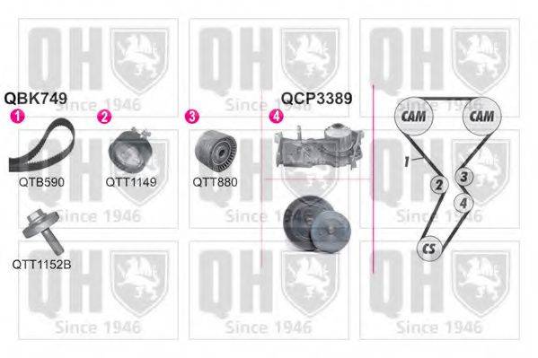 QUINTON HAZELL QBPK7490 Водяний насос + комплект зубчастого ременя