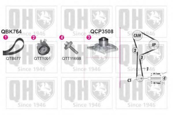 QUINTON HAZELL QBPK7640 Водяний насос + комплект зубчастого ременя