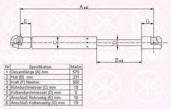 KLOKKERHOLM 00177100 Газова пружина, кришка багажника