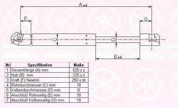 KLOKKERHOLM 65222800 Газова пружина, капот